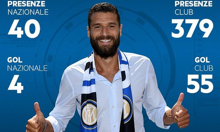 Intermania: ci volevano i cinesi per avere più italiani in squadra