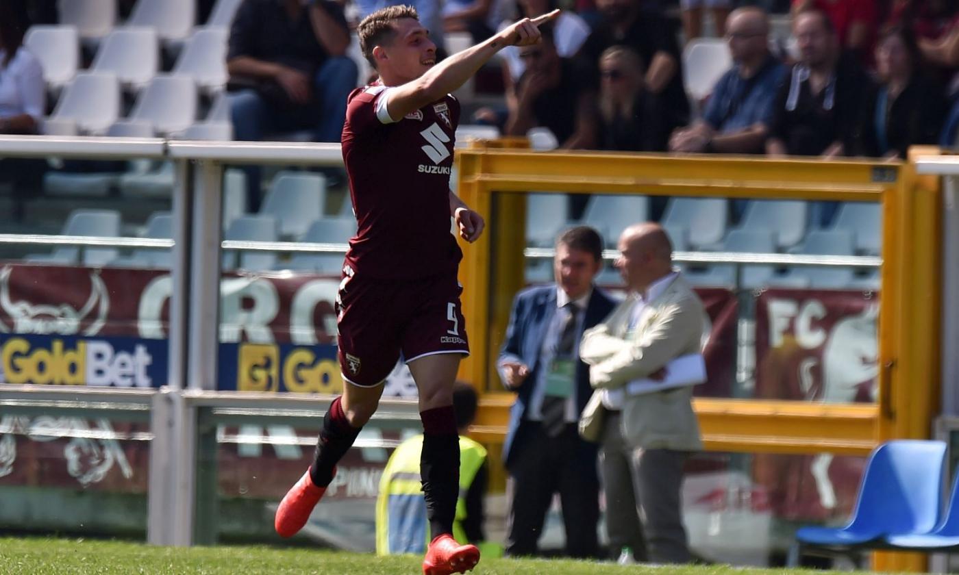 Serie A : Torino-Chievo 2-1 | Goals Highlights Commentary