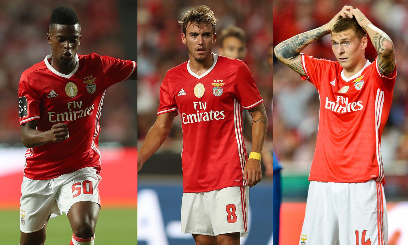 TRANSFER TROUBLES Are Benfica’s defenders worth their €30m release clauses?