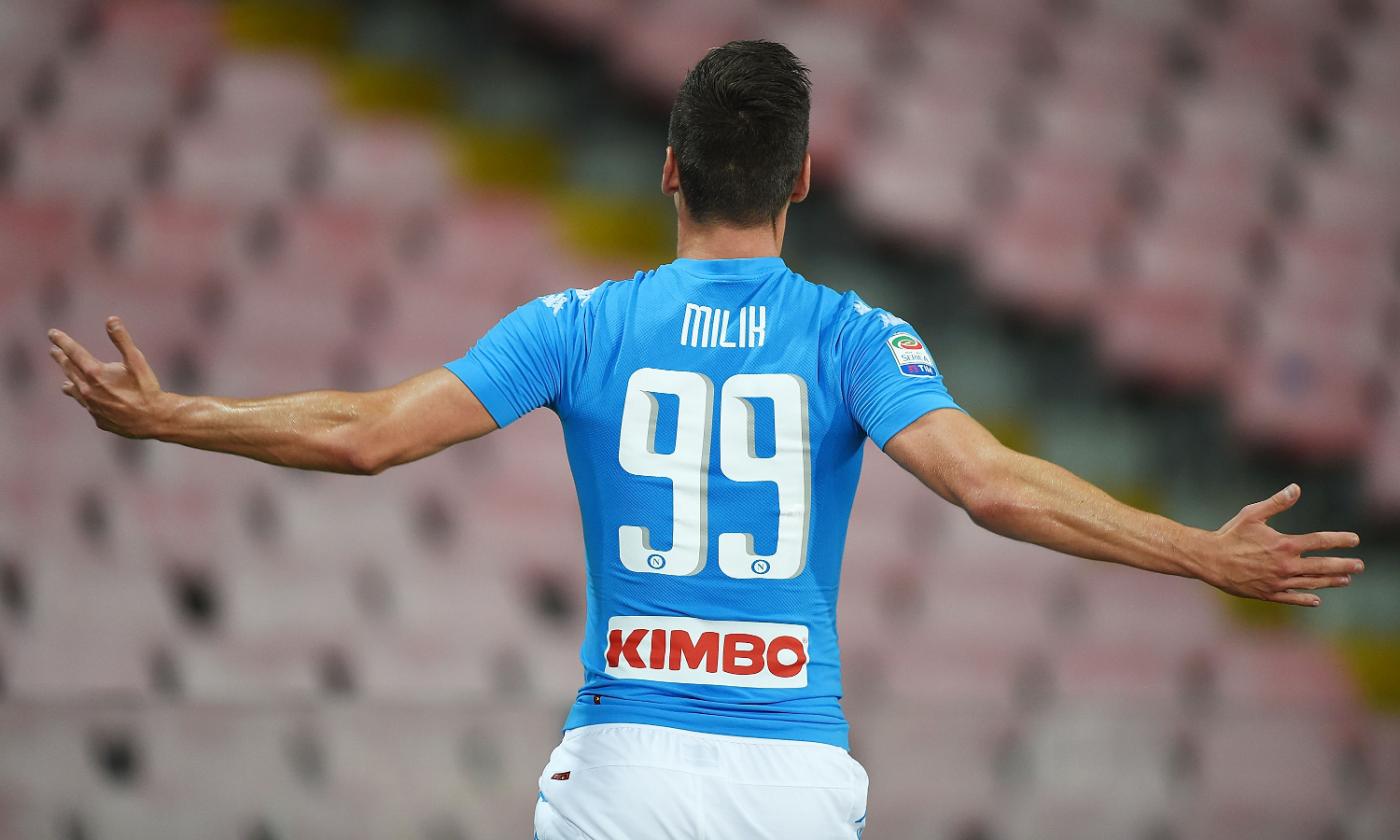 Napoli, positive news on the Milik front as he can start training again in January 