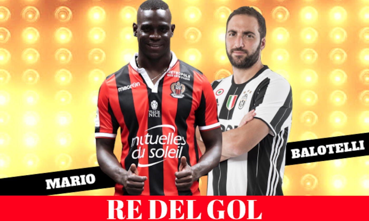 Media gol: Balotelli meglio di Higuain