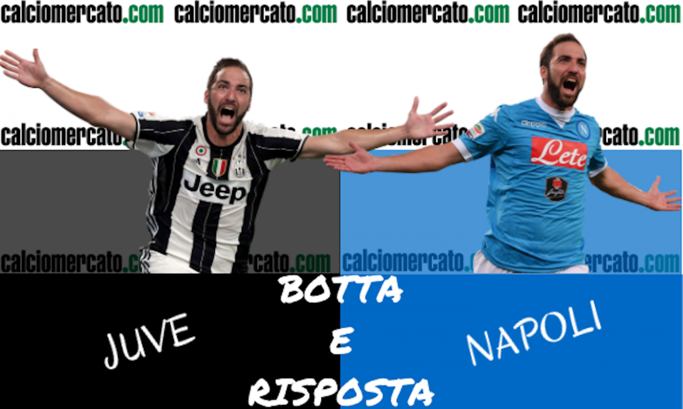 Juve-Napoli, il botta e risposta di CM