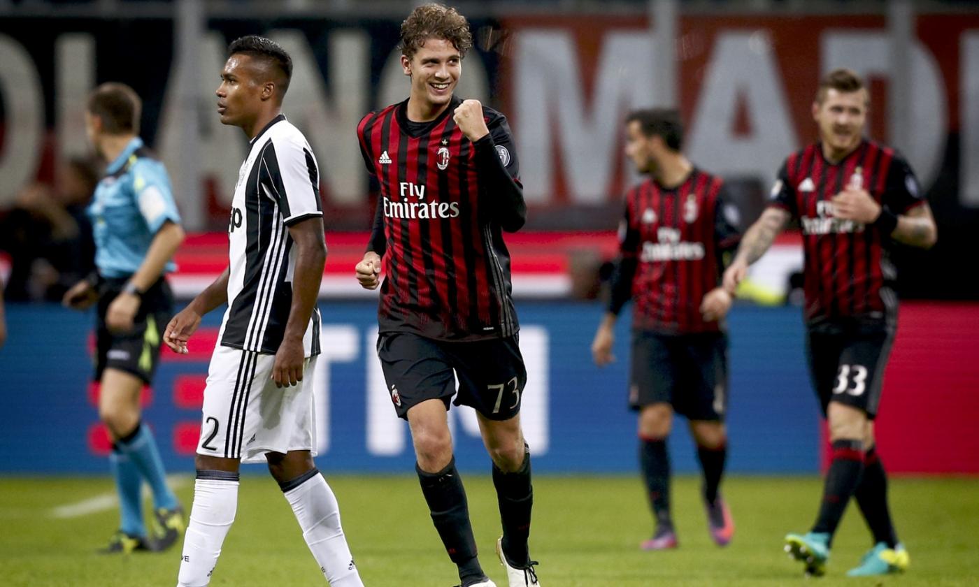 Milan-Juventus 1-0: GOL & HIGHLIGHTS