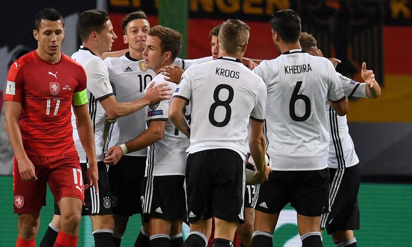 Confederations Cup: Germania-Australia, per i bookies non c'è storia