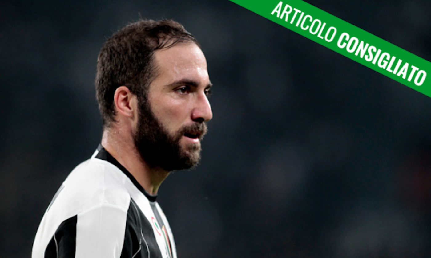 Le 9 domande dei tifosi della Juventus a Gonzalo Higuain