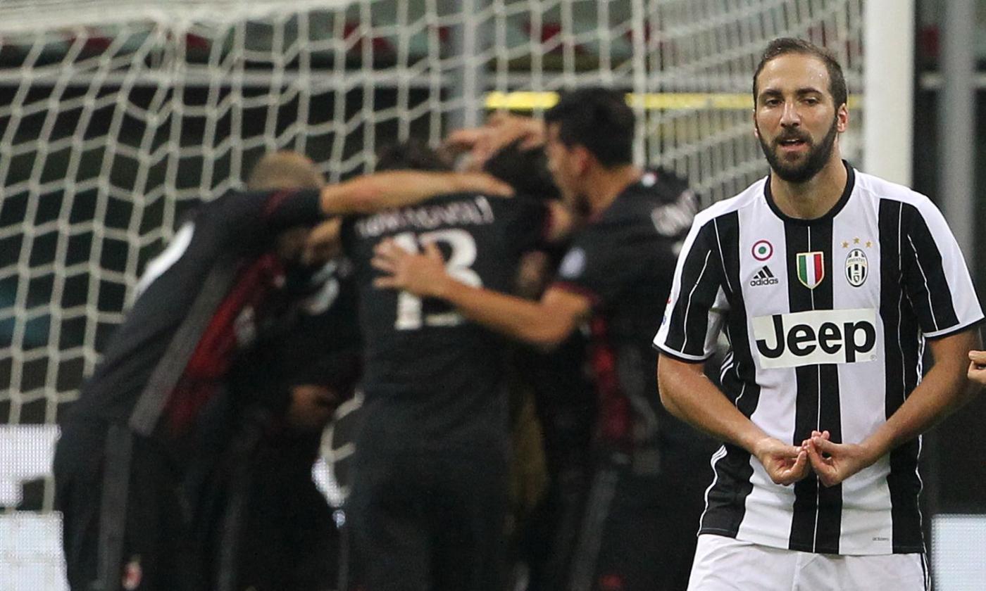 Ora serve una Juve solo per Higuain