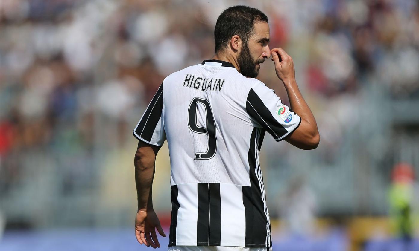 Juve, da problema a dipendenza: Higuain ora è indispensabile