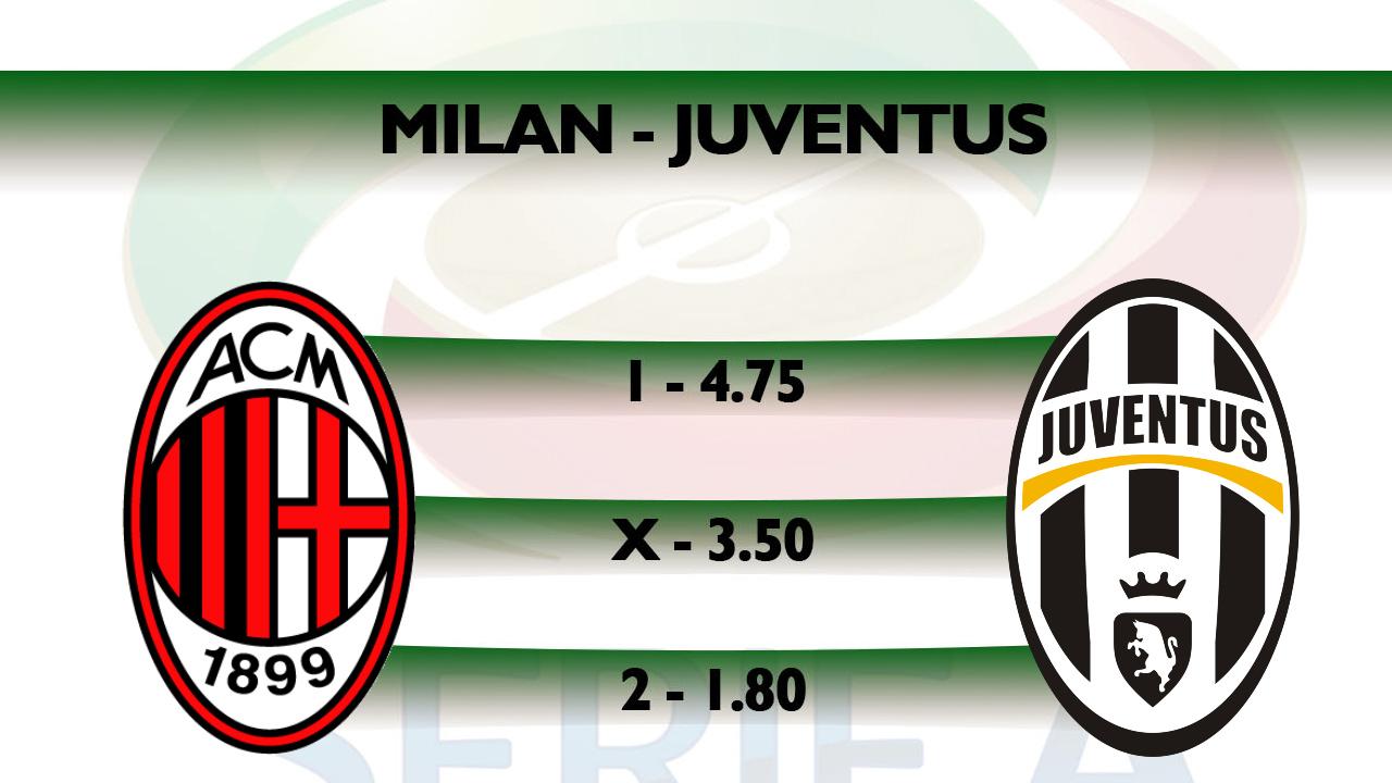 La Schedina di CM: Milan-Juve e non solo, le scommesse del weekend 