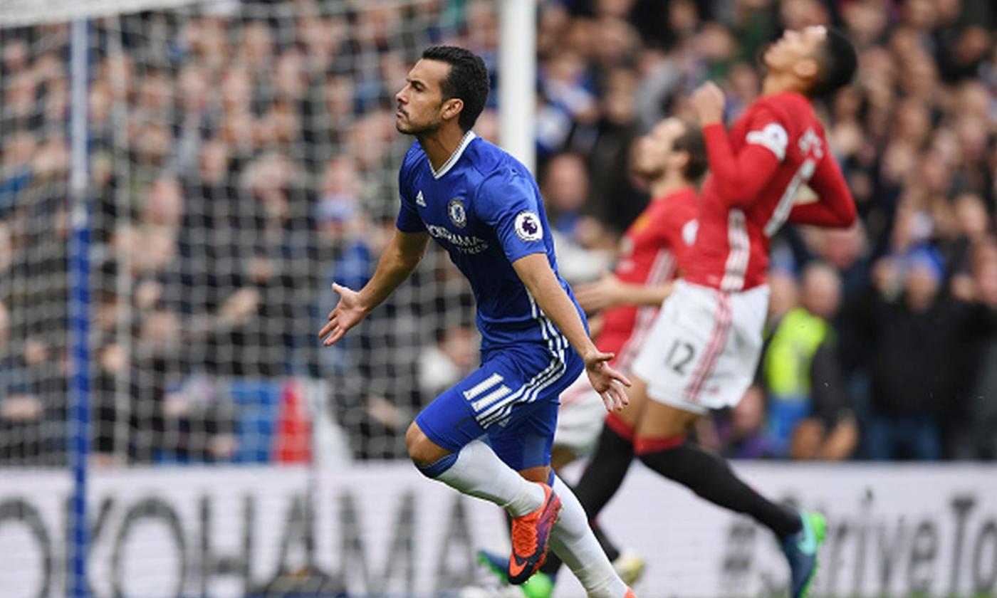 Manchester Utd - Chelsea: Team news & predicted lineups