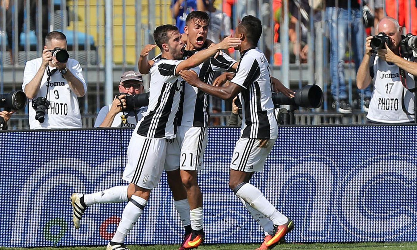 Juventus’ best signing was to keep Dybala and Alex Sandro away from Barcelona and Chelsea