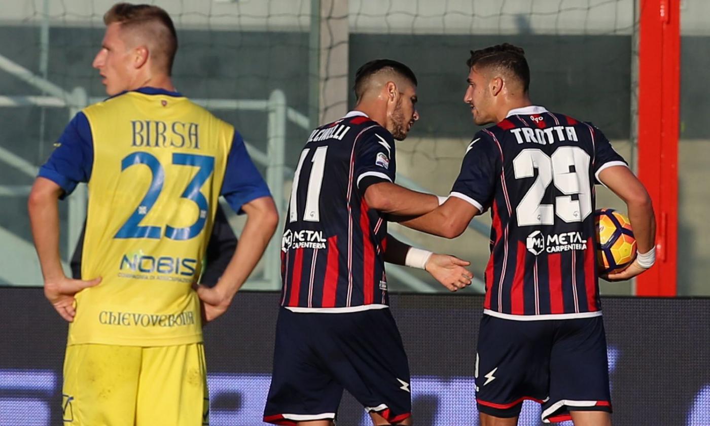 Crotone, Falcinelli: 'Rigore? Volevo segnare. Con l'Inter ce la giochiamo'