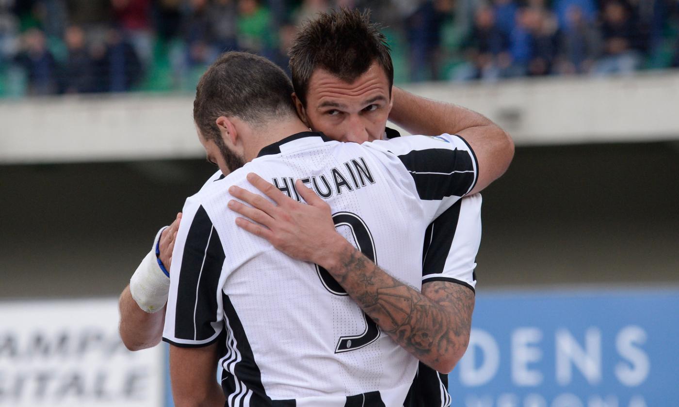 Juve: Mandzukic meglio di Higuain