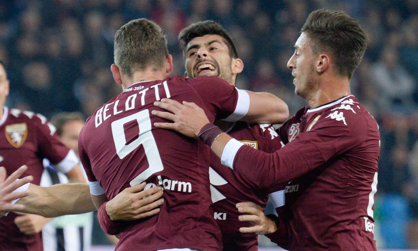 Il Torino è di nuovo Grande: attacco da urlo e 21 milioni di scommesse vinte