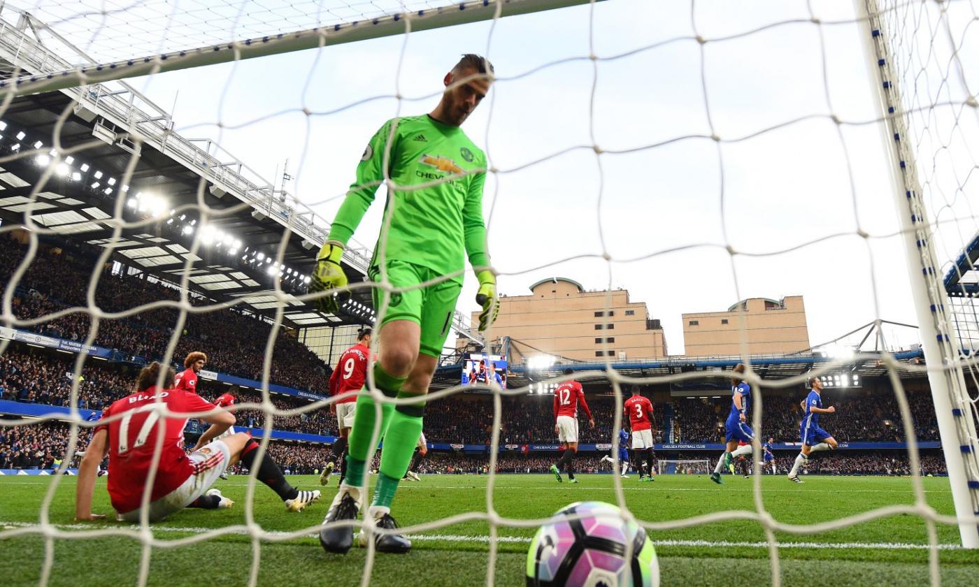 Manchester United, 5 nomi per sostituire De Gea