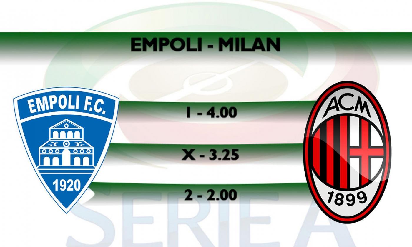 Schedina di CM: Empoli-Milan e Conte