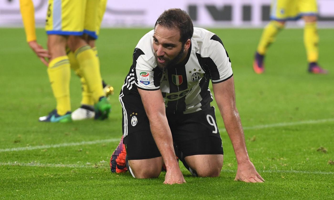 Convocati Juventus: assenti Higuain e Benatia