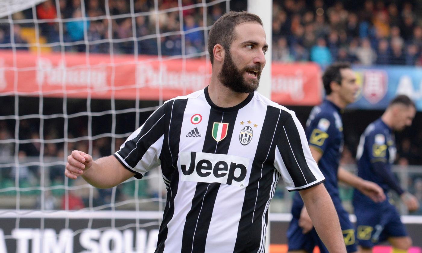 Porto-Juve: record negativo per Higuain in Champions