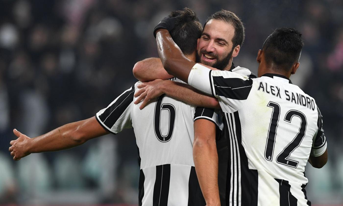 Juve, non esistono mezze misure: lo dicono i numeri