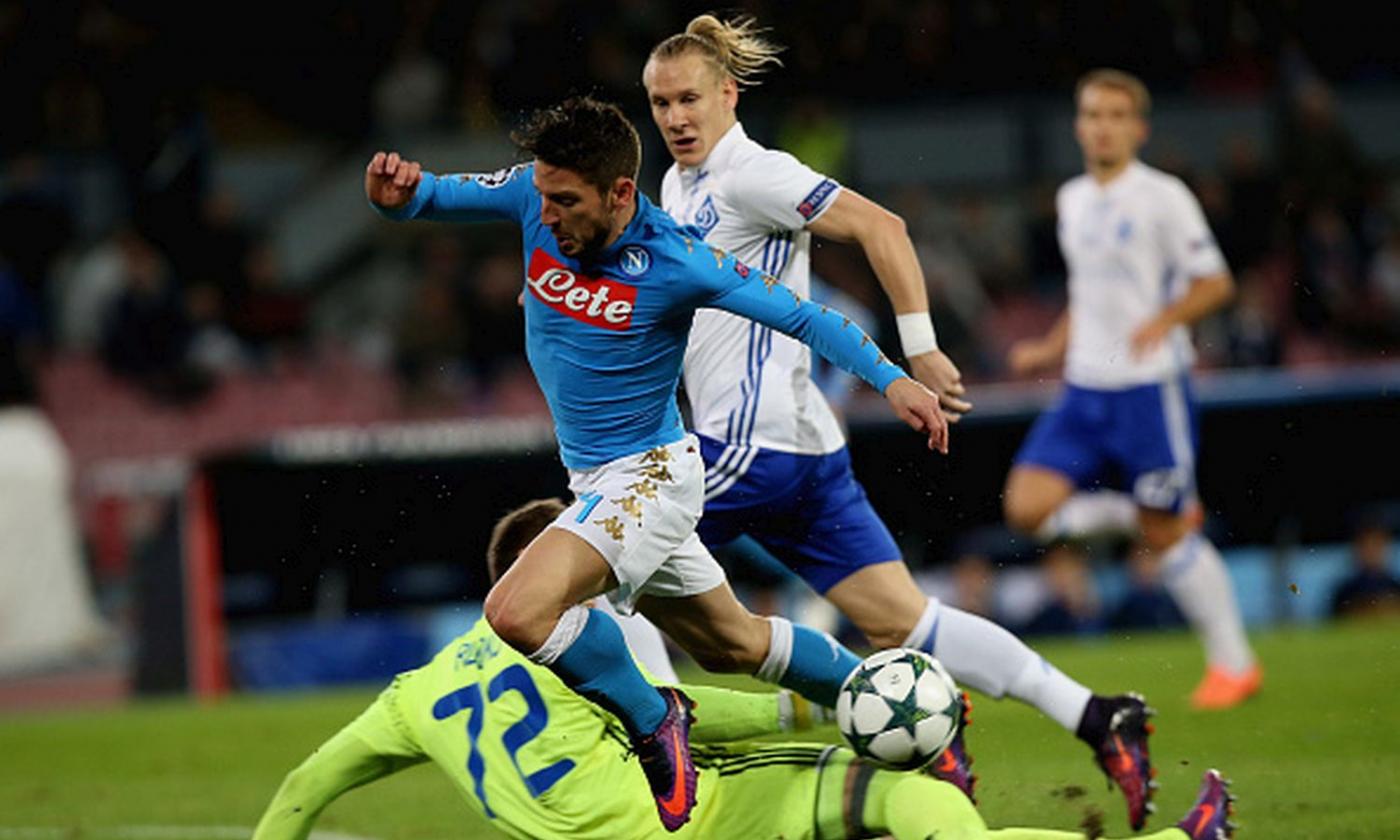 Champions League: Napoli-Dynamo Kyiv 0-0 |Highlights Commentary