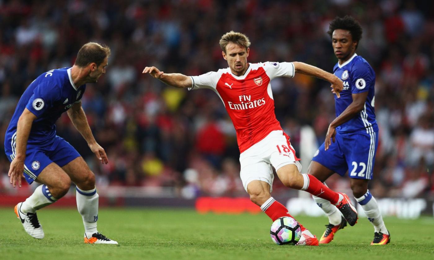 Arsenal: Monreal pronto a tornare in Spagna, ecco dove