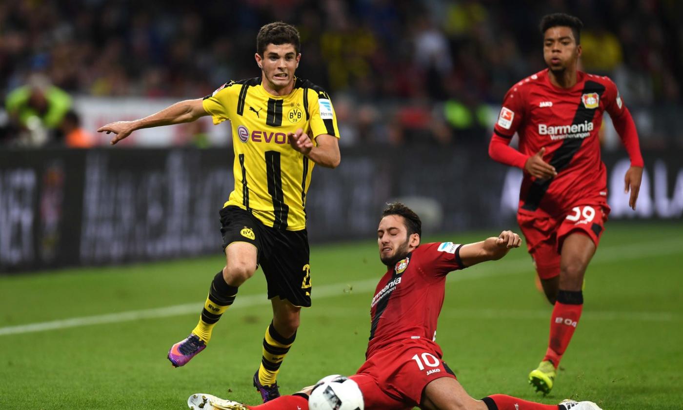 Liverpool, Klopp wants Borussia Dortmund starlet to replace Coutinho