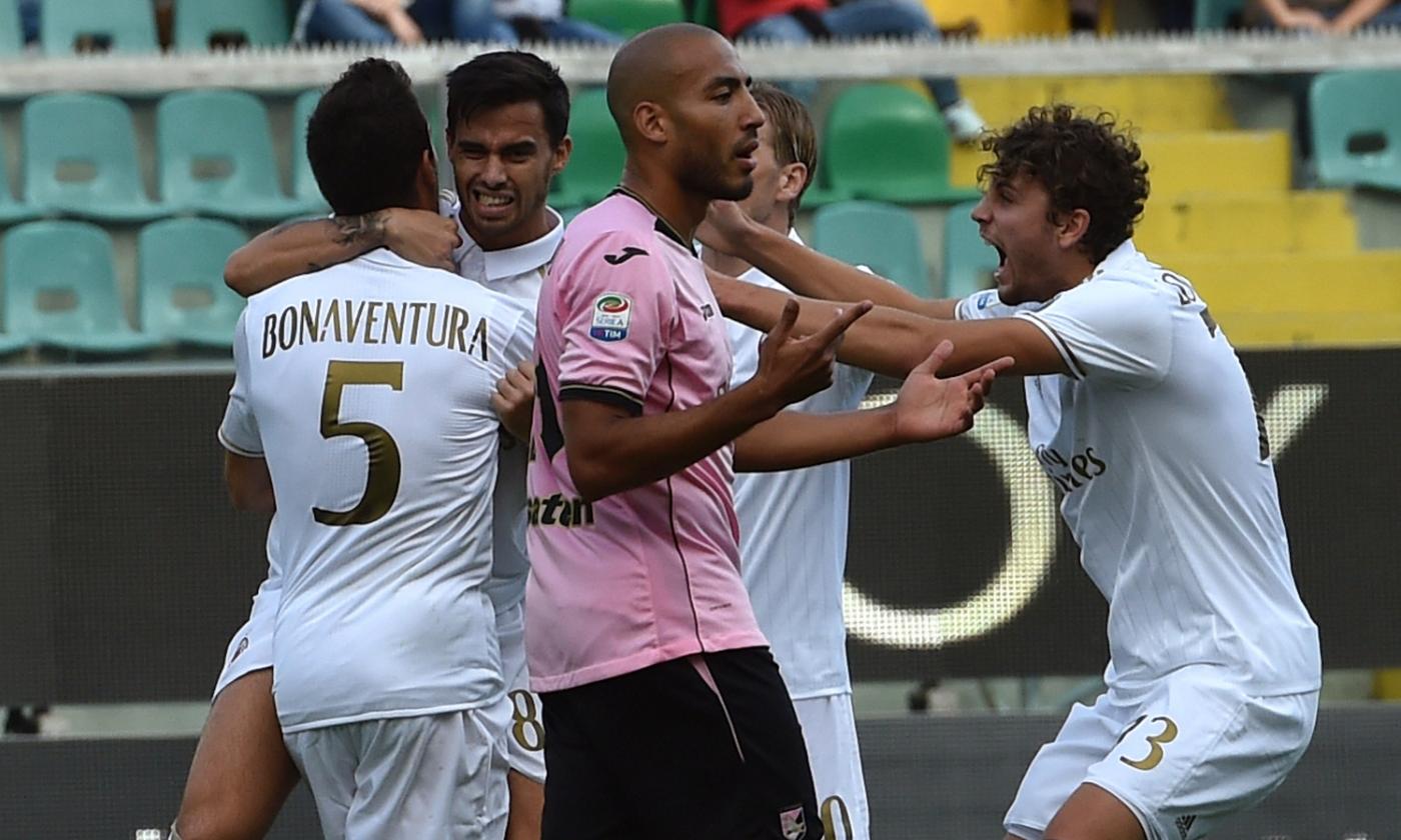 Palermo-Milan 1-2: il tabellino