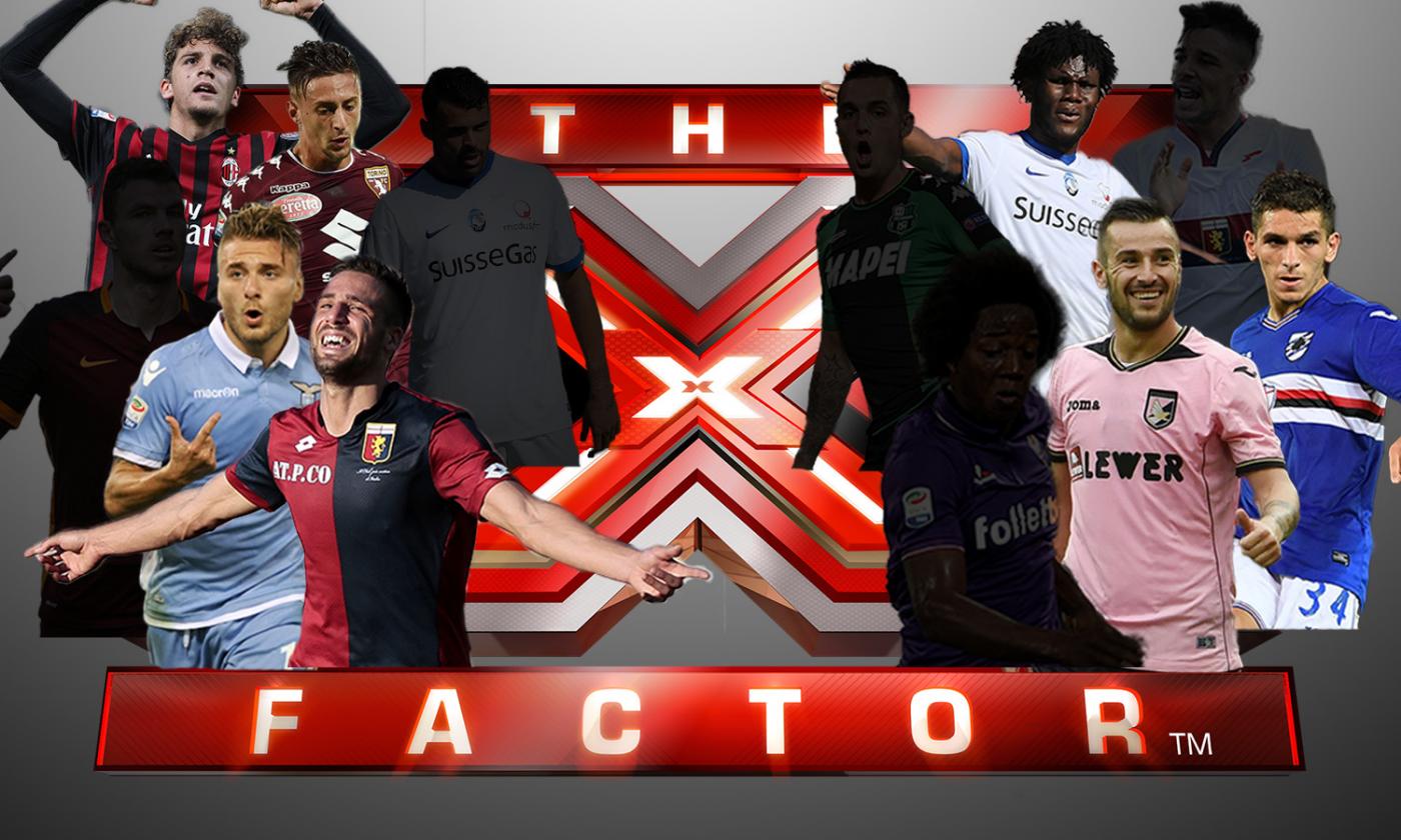 L'X Factor di CM: fuori Simeone e Dzeko. CHI VOLETE ELIMINARE?