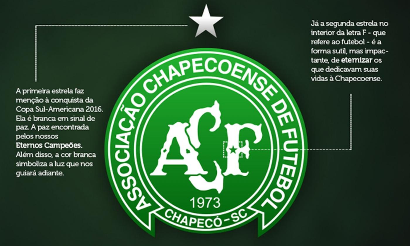 Chapecoense, anche uno dei superstiti al torneo Gamper contro il Barcellona