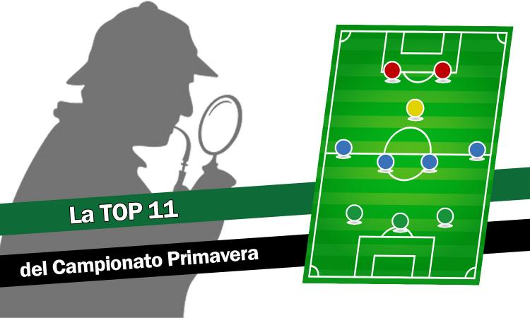 Non solo Pinamonti e Pellegri: ecco la top 11 del campionato Primavera