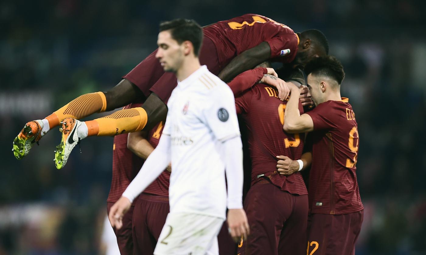 Roma-Milan 1-0: il tabellino 