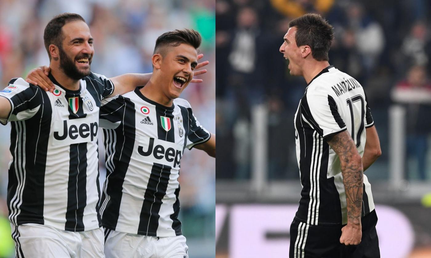 Allegri: Juventus can't line up with Higuain, Mandzukic and Dybala