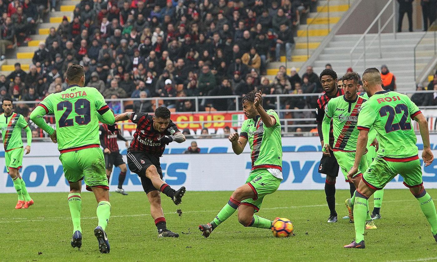 Lapadula conquista anche San Siro. Il Milan soffre, ma vince: 2-1 al Crotone