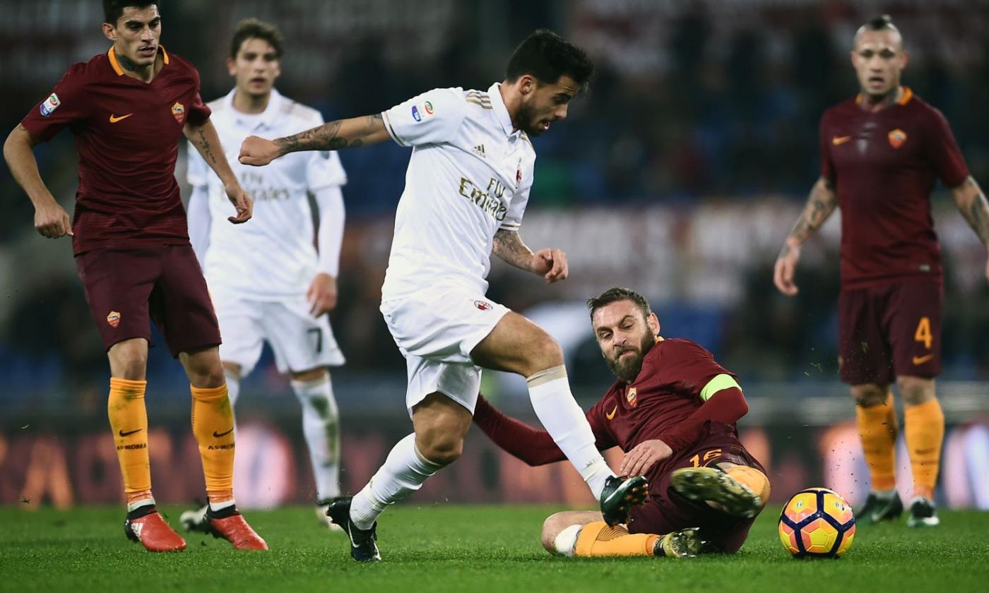 AS Roma did not defeat AC Milan's European ambitions