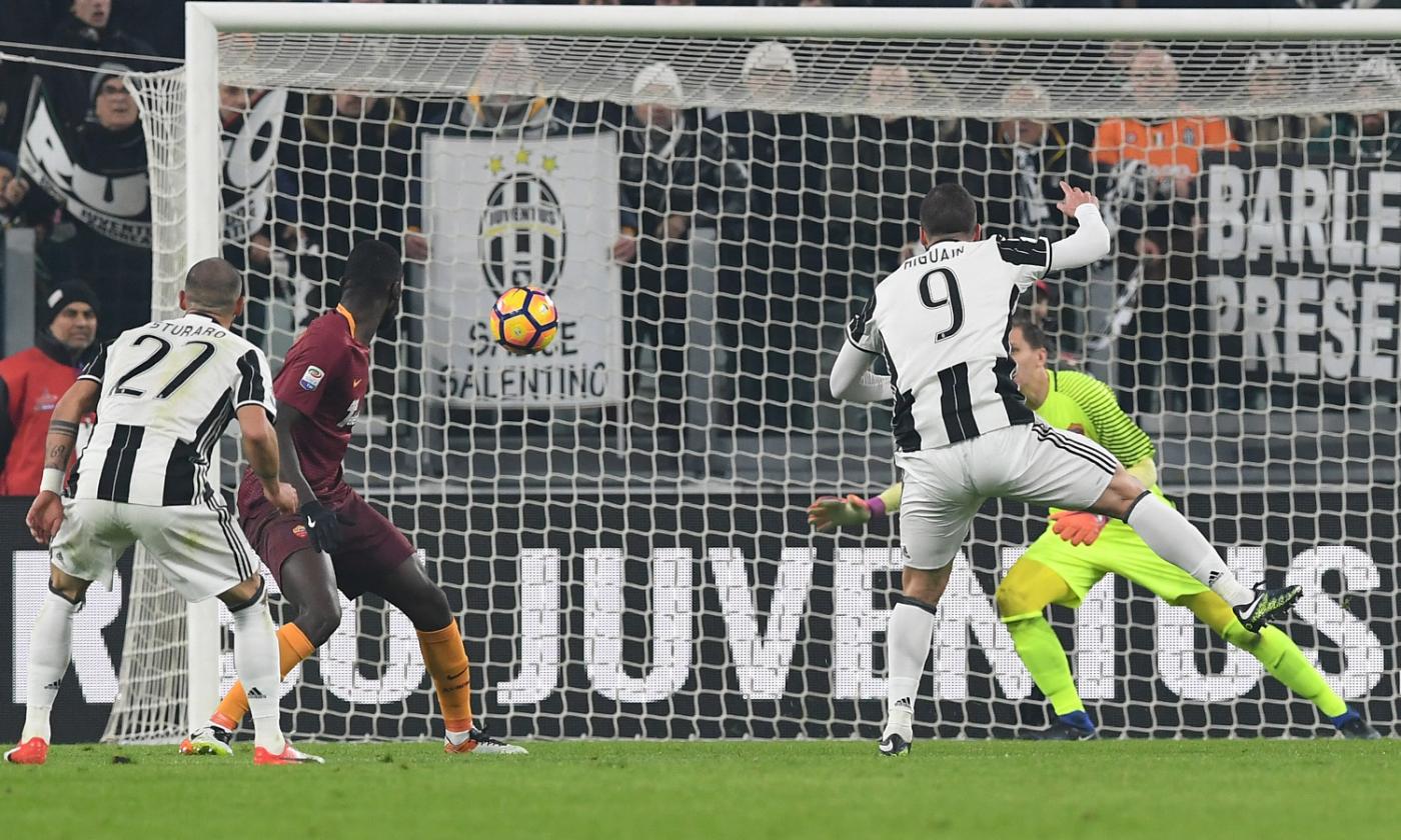 Higuain decide Juventus-Roma: bianconeri campioni d'inverno a +7