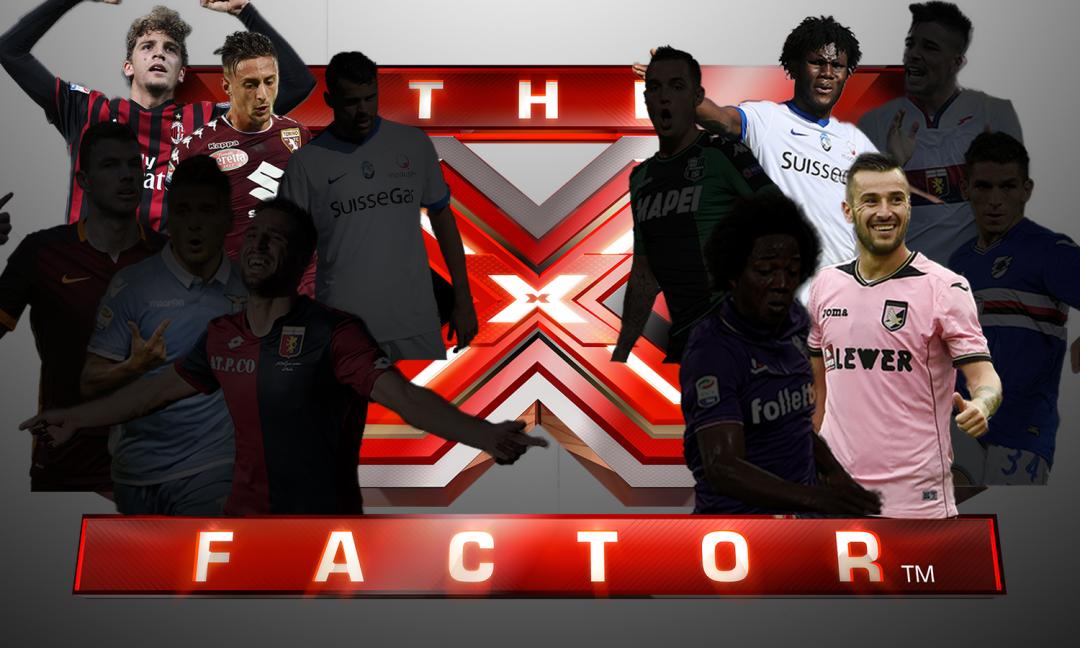 L'X Factor di CM: chi vuoi far vincere?