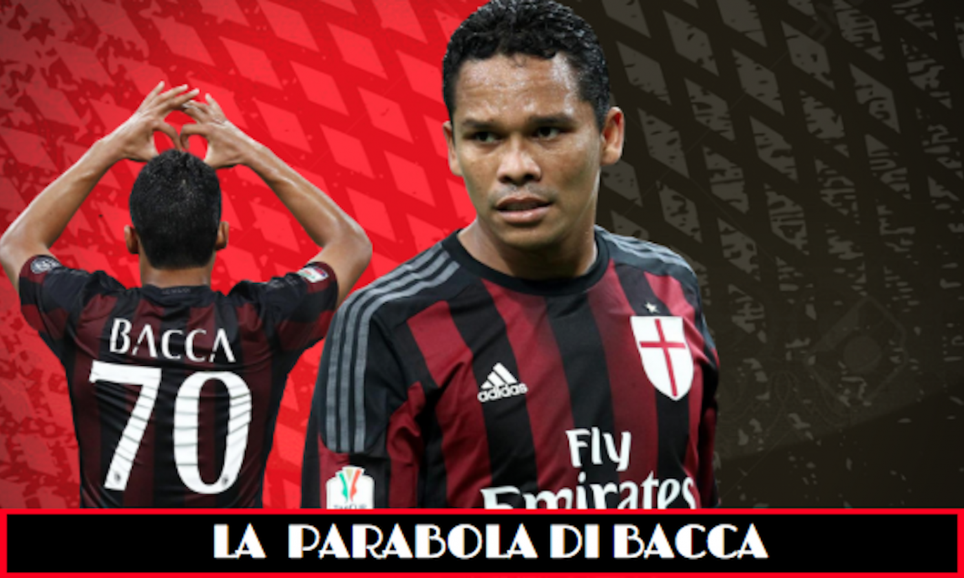 Milan, Bacca e il Torino un girone dopo: dalla tripletta alle voci di mercato