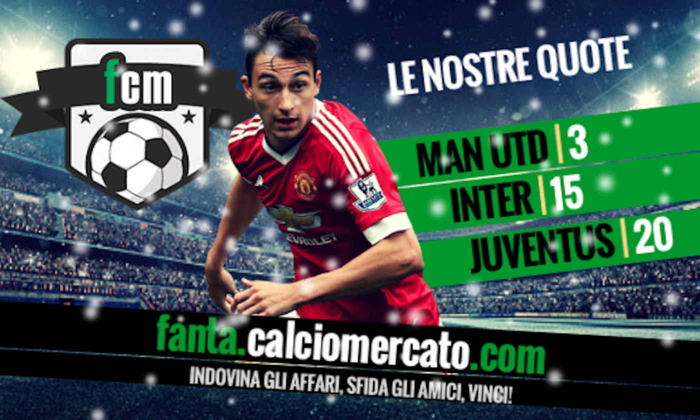 Darmian, rispunta l'Inter