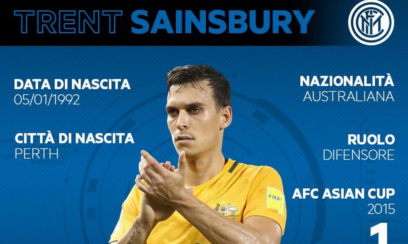 Inter, Sainsbury: 'Un giorno tornerò allo Jiangsu e farò una sorpresa'