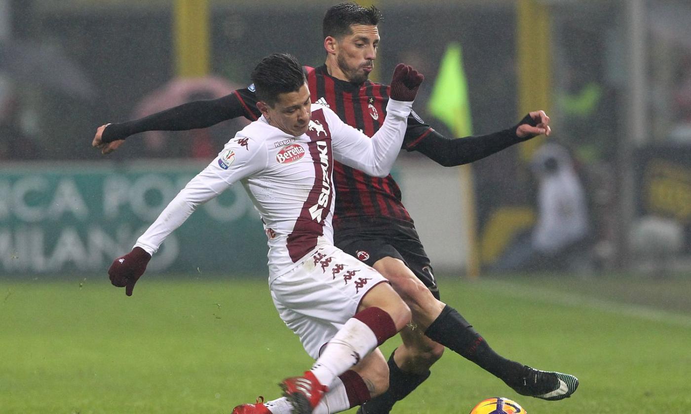 Milan-Torino 2-1: il tabellino 