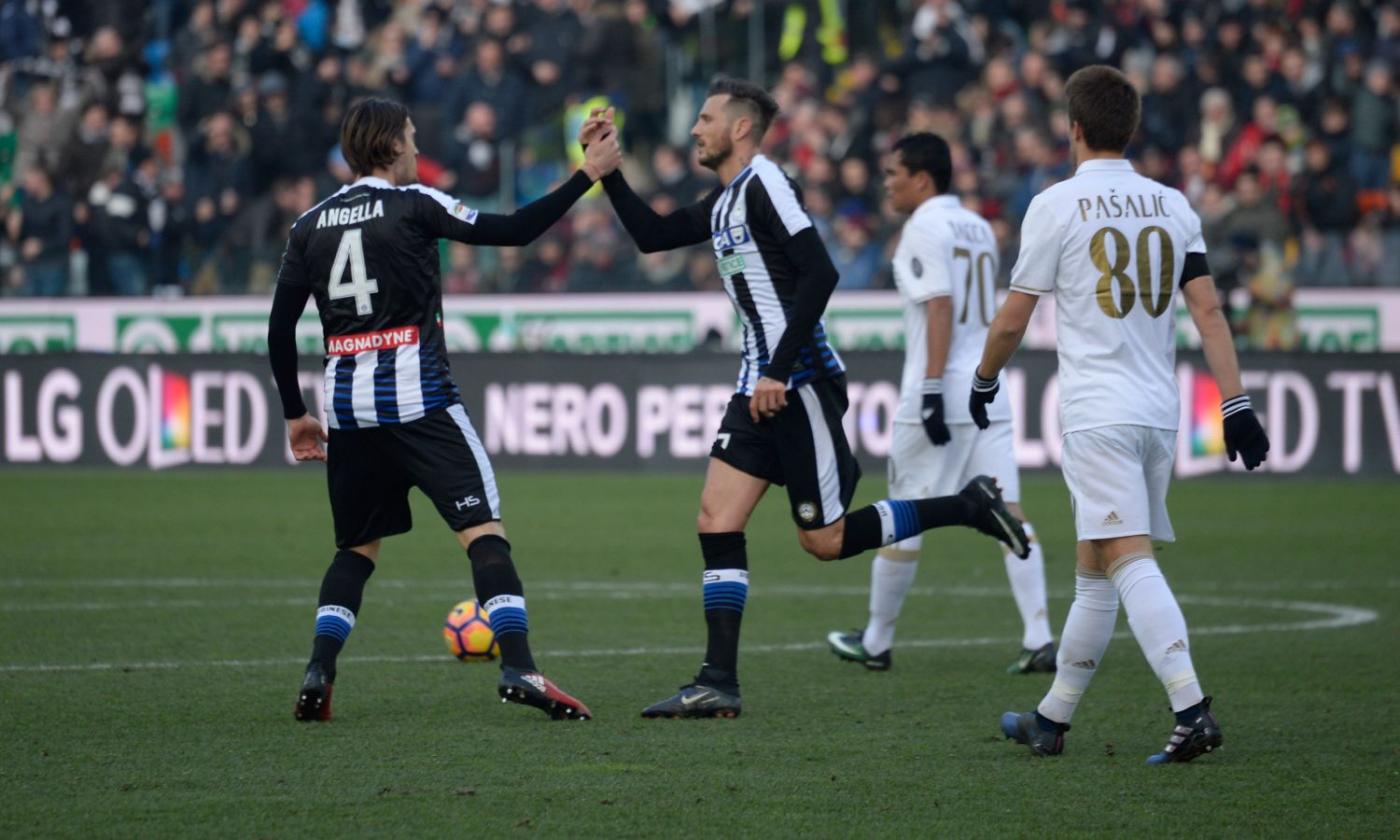 Udinese-Milan 2-1: il tabellino