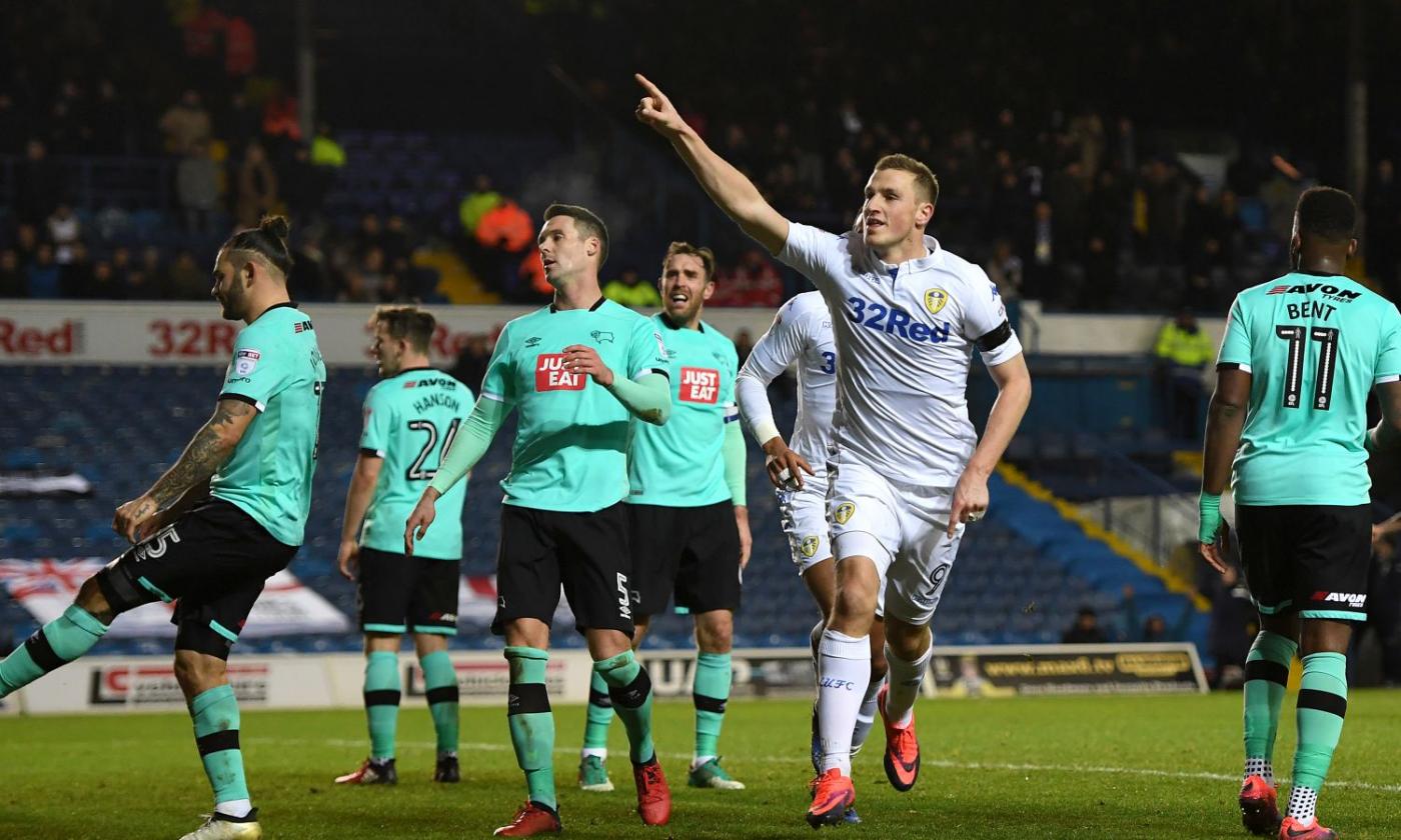 Premier League trio line up to sign Leeds United star