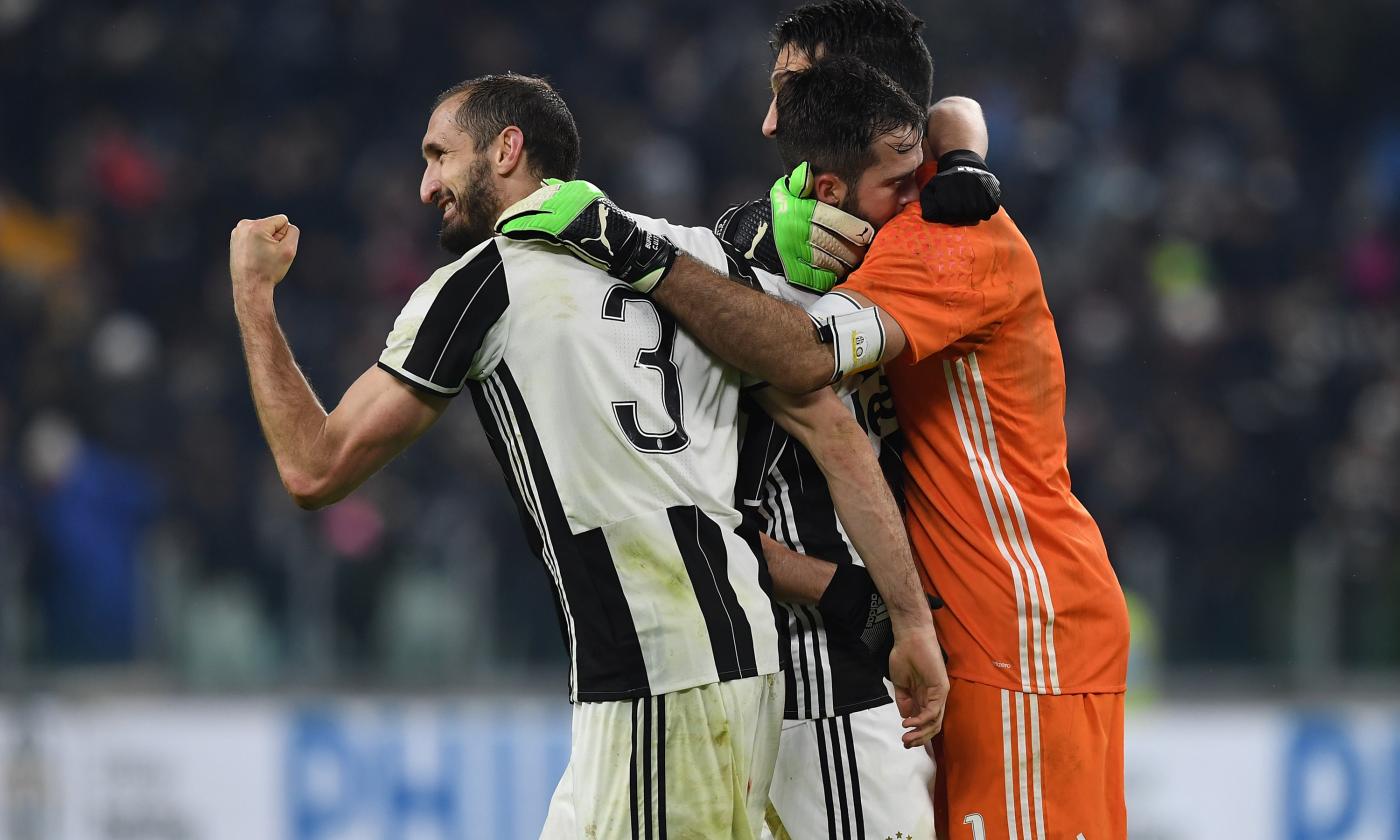 Scadenza 2018, il punto in casa Juve: Chiellini rinnova, Buffon deve decidere