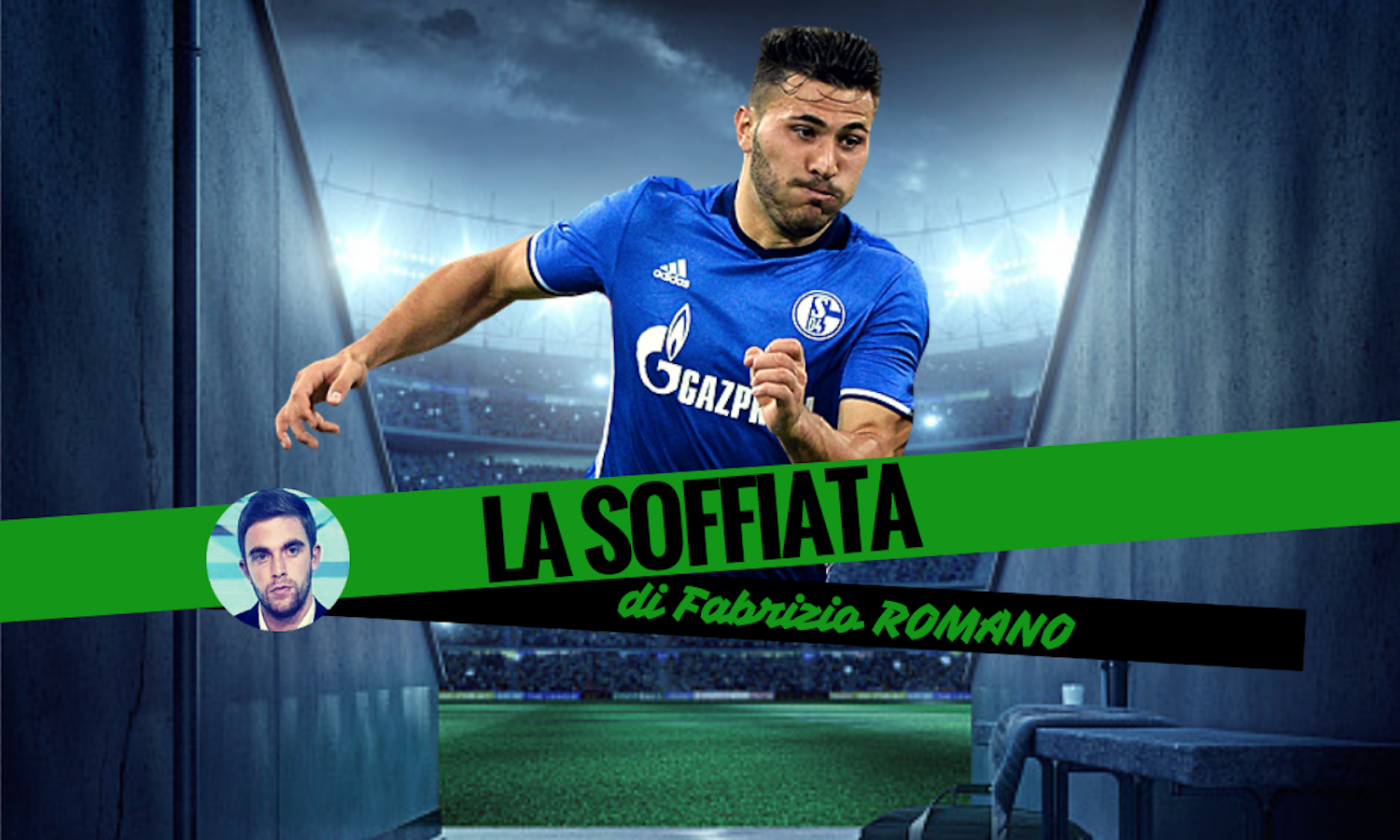 Juve, ultimatum Kolasinac: un acquisto bianconero già pronto ora riapre tutto