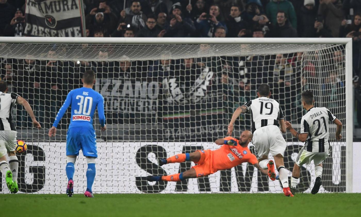 Coppa Italia, Juve finale più vicina: 3-1 di rigore al Napoli 