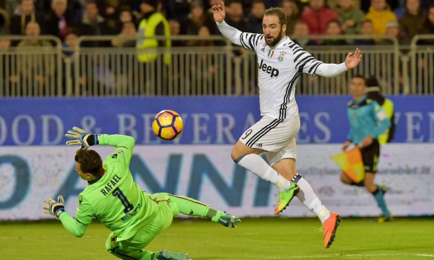 Cagliari-Juventus 0-2: il tabellino