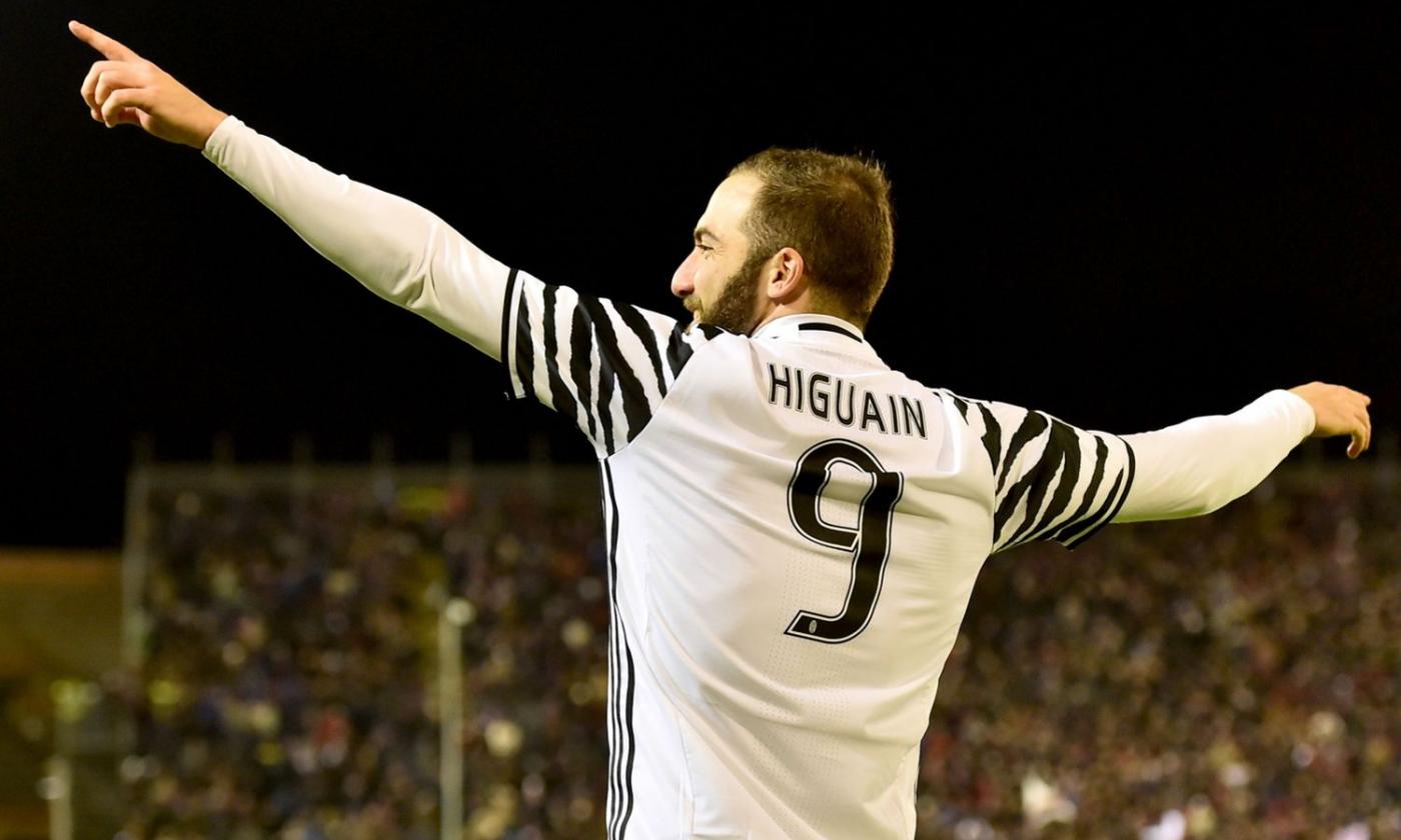 Juve, Higuain è il 9 migliore al mondo