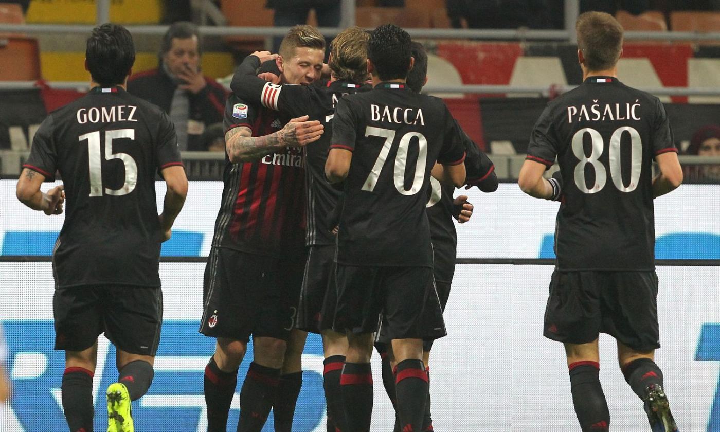 Milan-Fiorentina 2-1: il tabellino