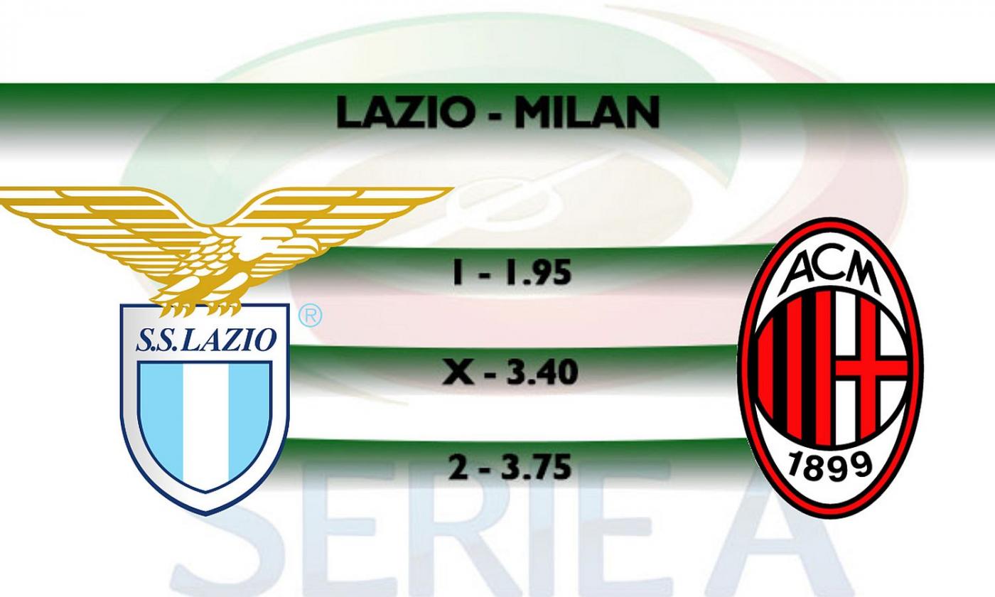 Schedina CM: il Milan vince con la Lazio e il Palermo non perde