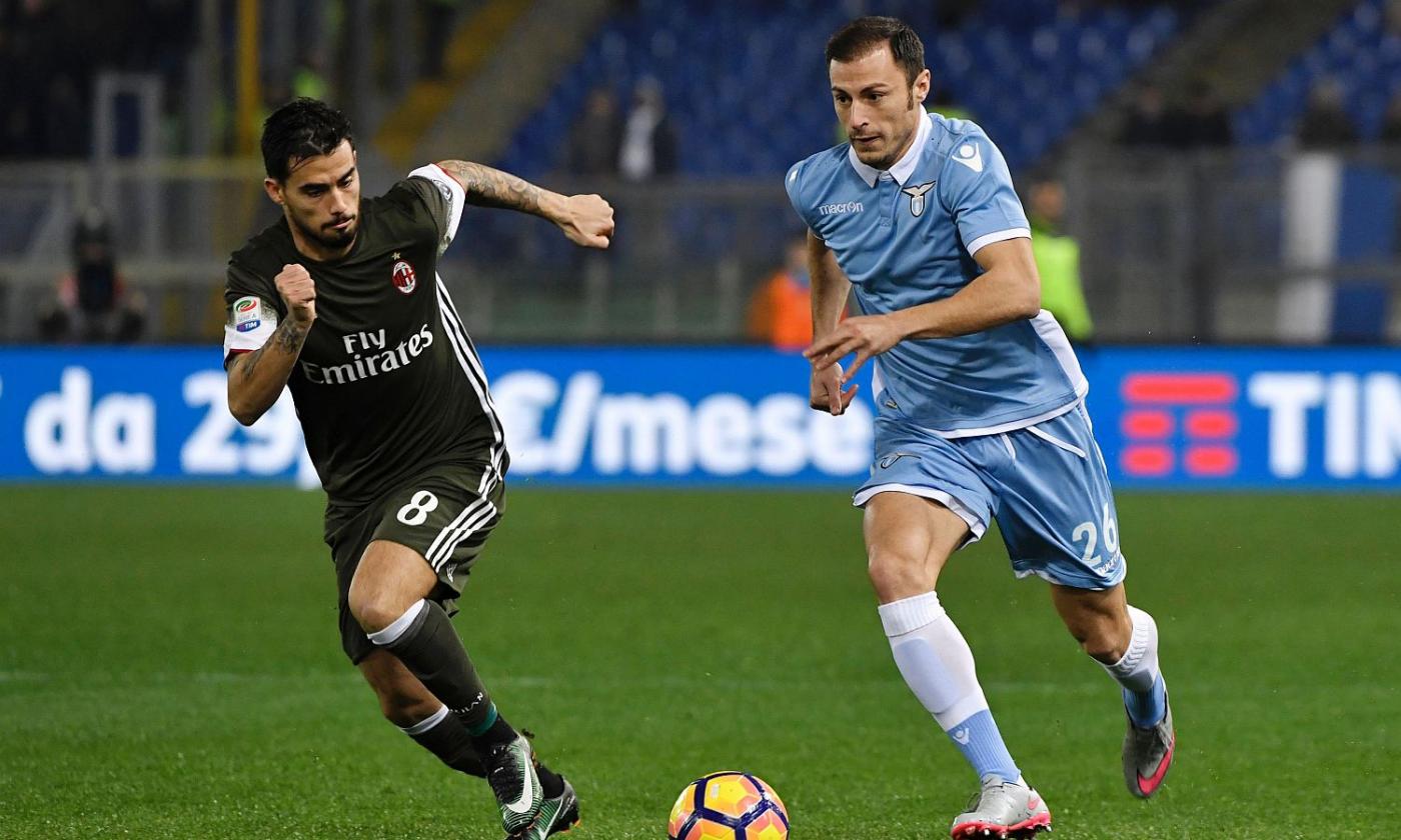 Lazio-Milan 1-1: GOL & HIGHLIGHTS