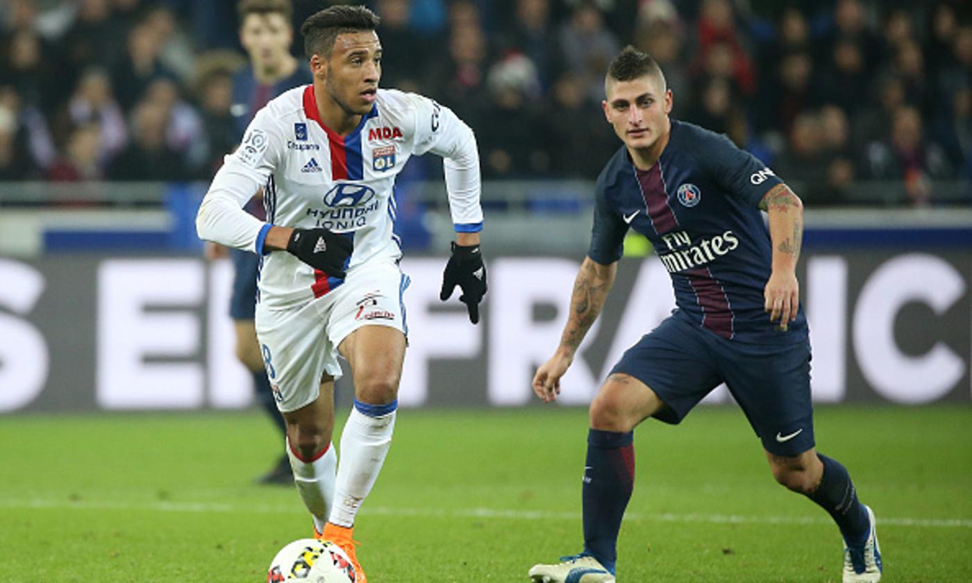 Tolisso: tra Juve e Inter spunta il Milan